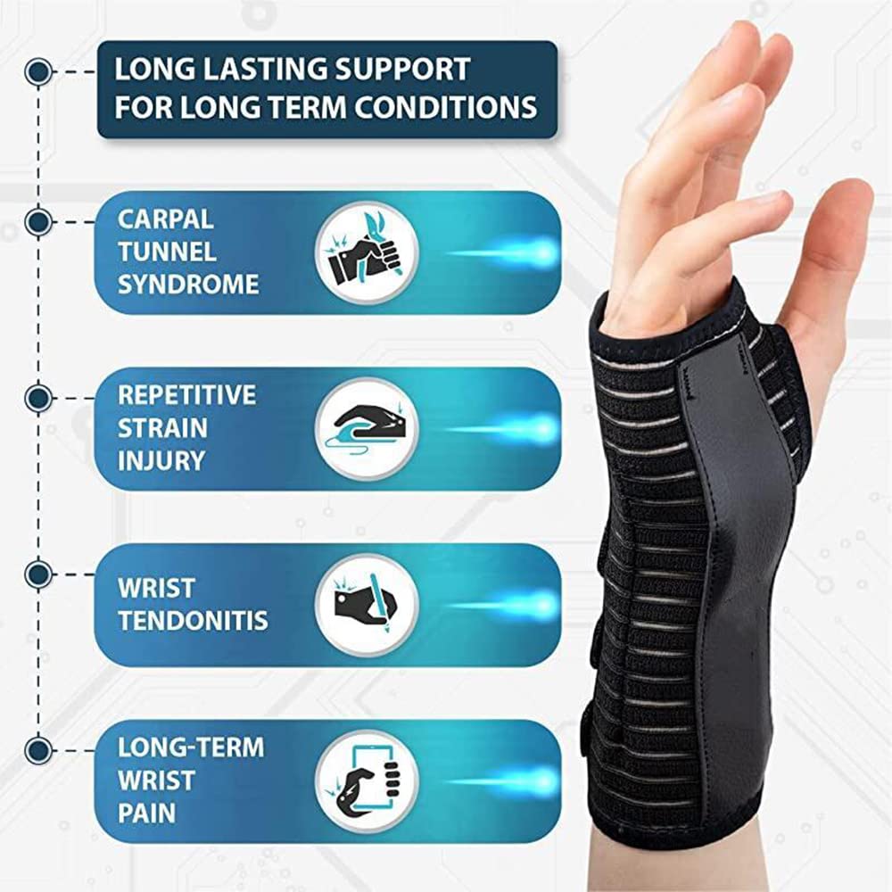 Direct Wrist Support Splint Brace for Right Hand,Support and Tendonitis Arthritis Pain Relief - for Men and Women (Right Hand)