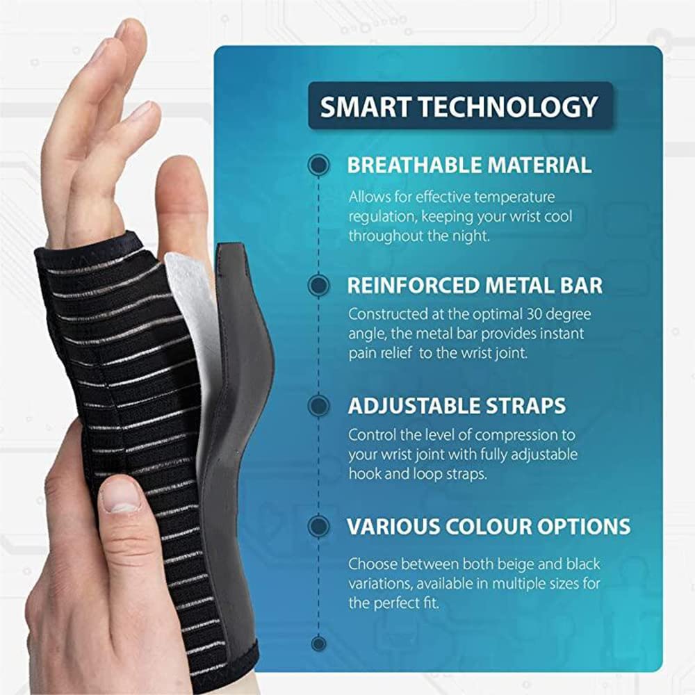 Direct Wrist Support Splint Brace for Right Hand,Support and Tendonitis Arthritis Pain Relief - for Men and Women (Right Hand)