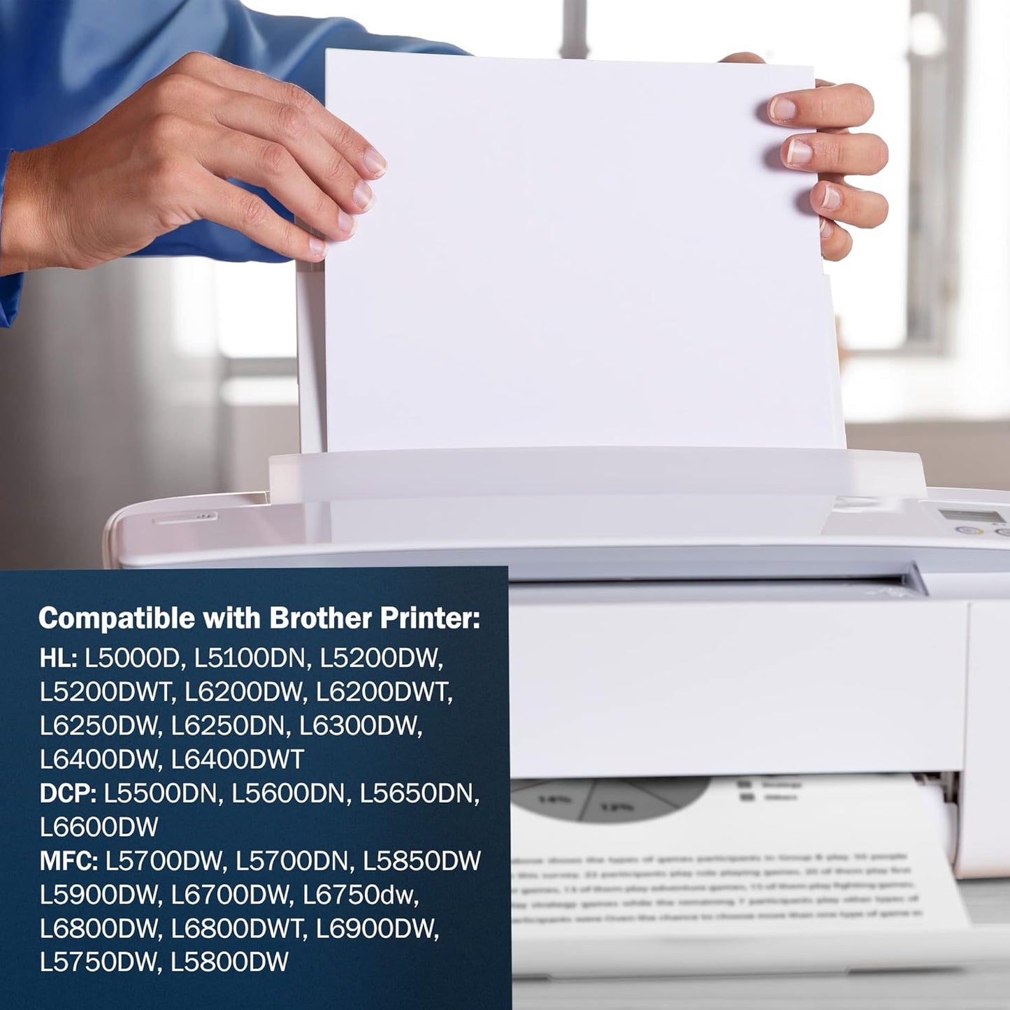 Toner Cartridges Replacement for TN-3480 Compatible with Brother MFC-L6900DW HL-L6400DW HL-L5000D HL-L6200DW HL-L5200DW HL-L6300DW MFC-L6800DW HL-L5100DN MFC-L6750DW MFC-L5750DW | 2 Black - Printing Saver