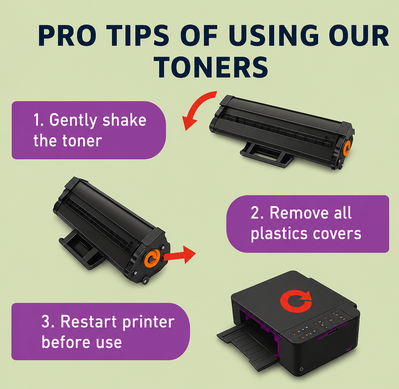 142A Toner Cartridge 2 Pack with Chip Compatible Replacement for HP W1420A W1420X 142A 142X for LaserJet M110w M110 MFP M140w M140 M139w M139 (2 Black) - Printing Saver