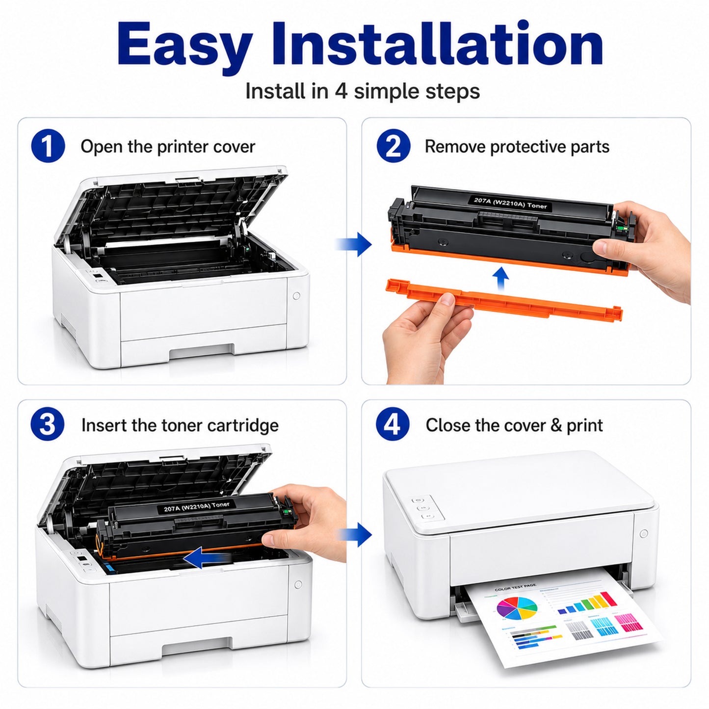 207A Black Toner Cartridge with Chip for HP Color LaserJet Pro | Compatible with HP M255dw M255nw M282nw M283fdw M283fdn, W2210A