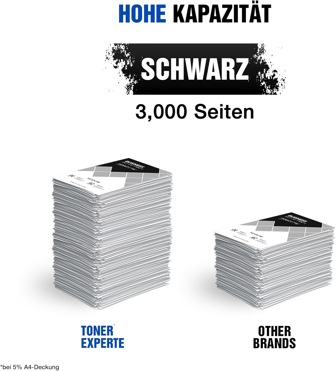 TN 2410 TN 2420 Tonerkartusche Schwarz Kompatibel mit Brother DCP-L2530DW Brother HL-L2350DW Brother MFC-L2710DW Drucker, 2er-Pack - Printing Saver