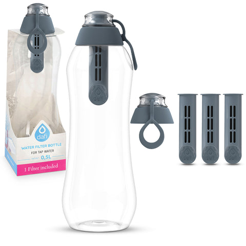Dafi Bottle with water filter 0.5L + 2 Filters and Cap - Grey