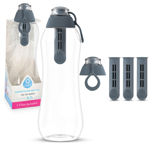 Dafi Filtering Water Bottle 0.7L + 2 Filters and Cap - Grey